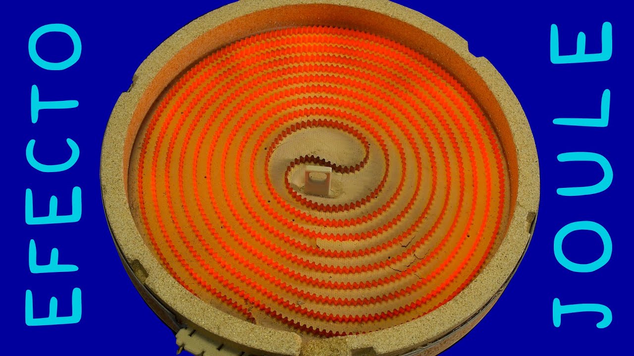 aparatos electricos que producen calor