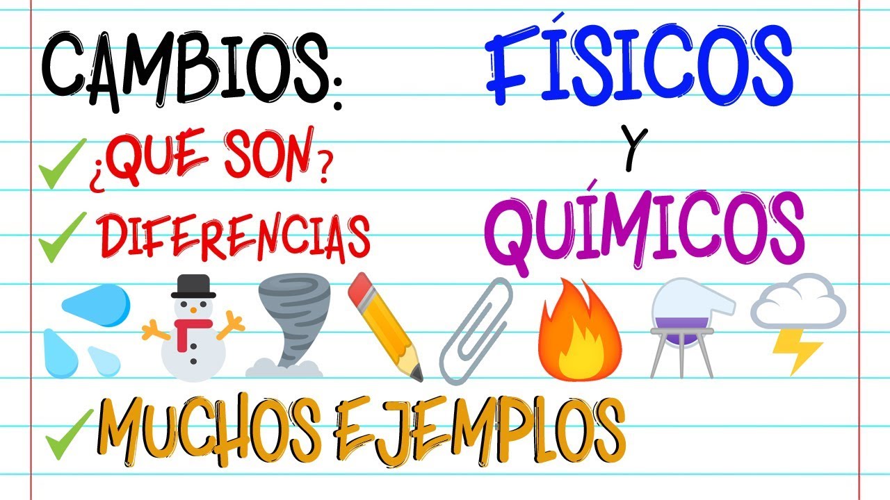 caracteristicas de la fisica y quimica