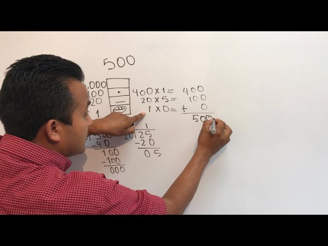como se escribe 500 en maya