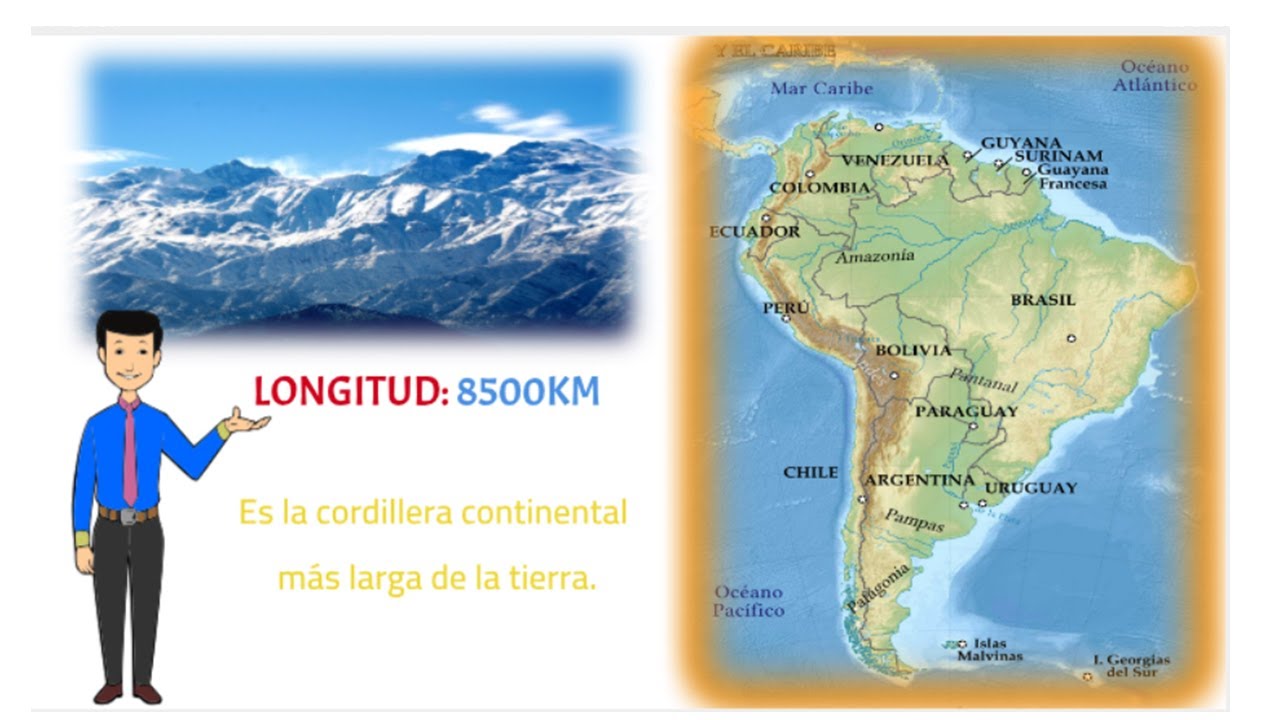 concepto de nudos en geografia