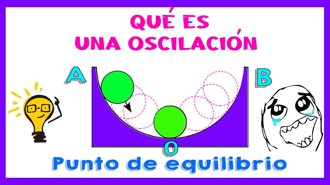 que es oscilacion en fisica