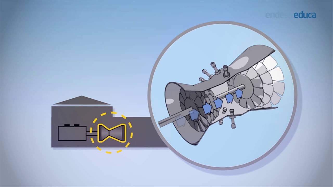 termoelectricas de ciclo combinado en mexico