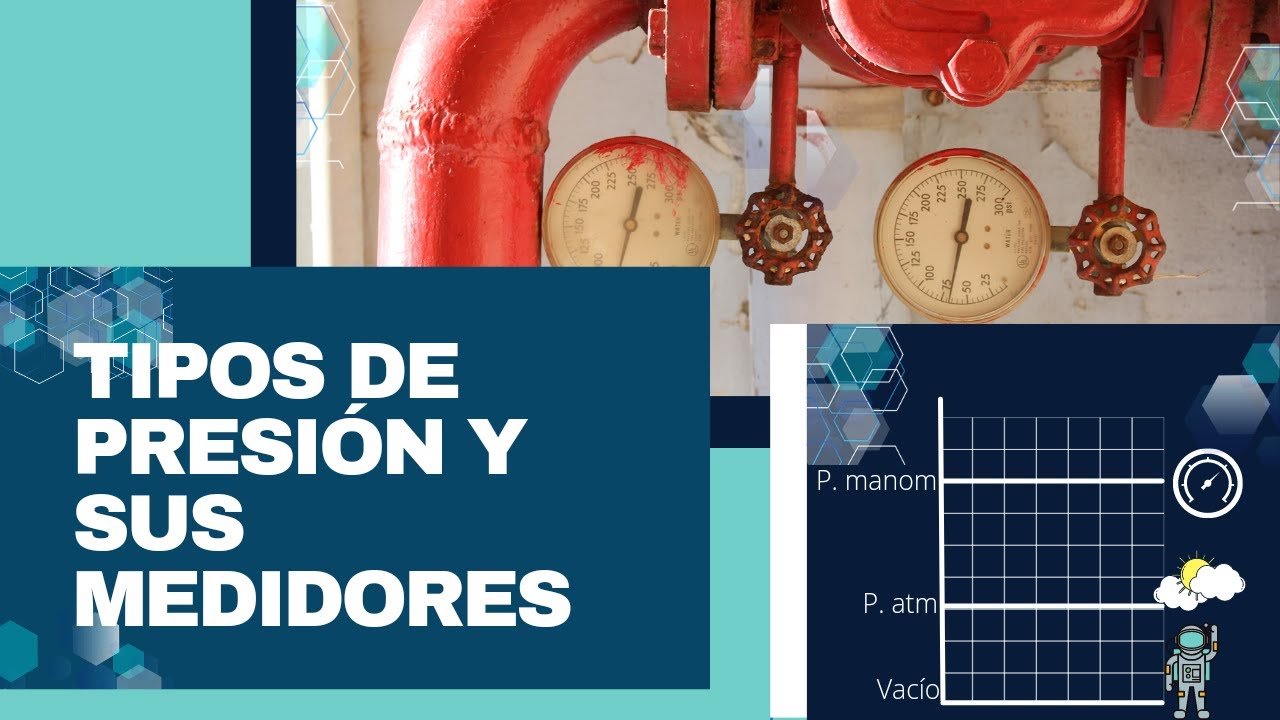 tipos de medidores de presion absoluta