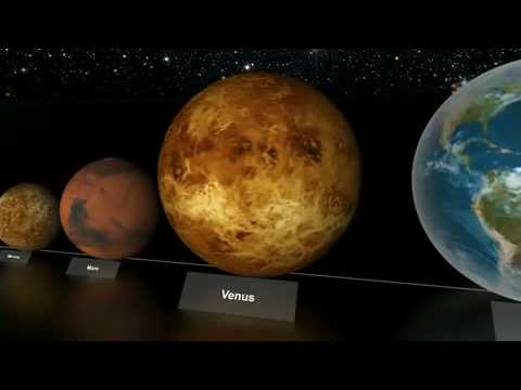 cual es el diametro de cada uno de los planetas