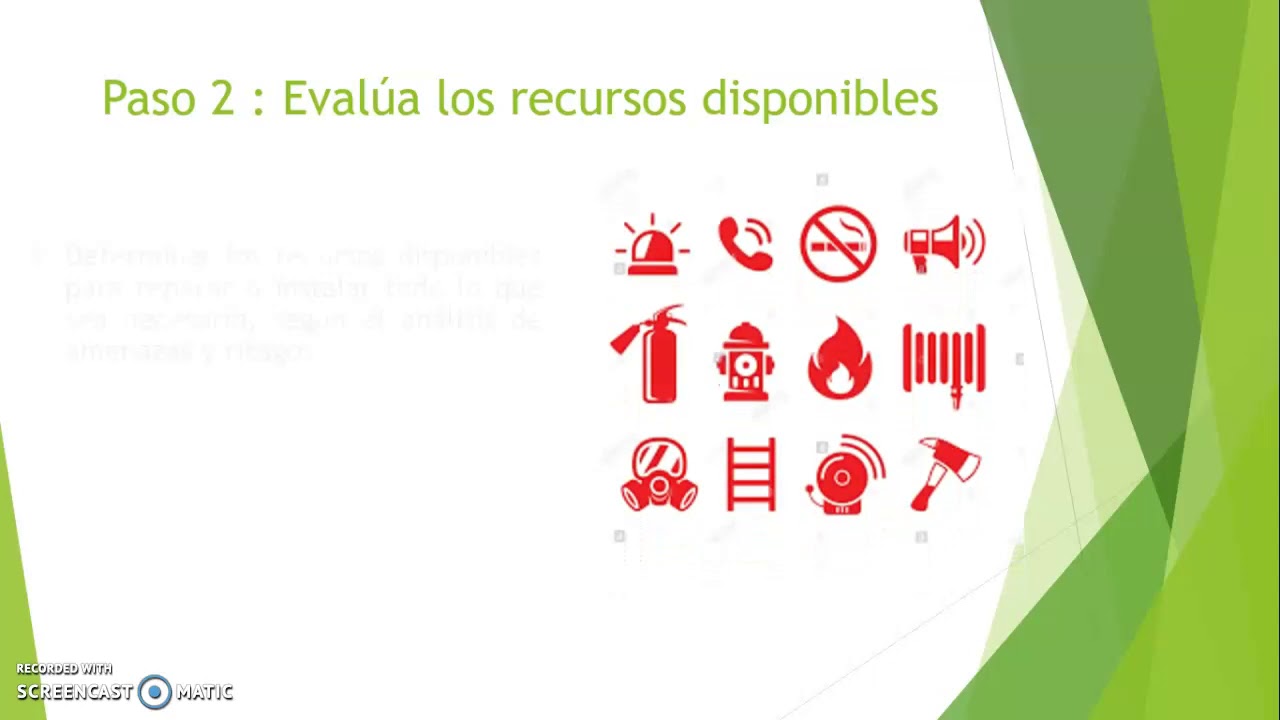 elementos de un plan de emergencia