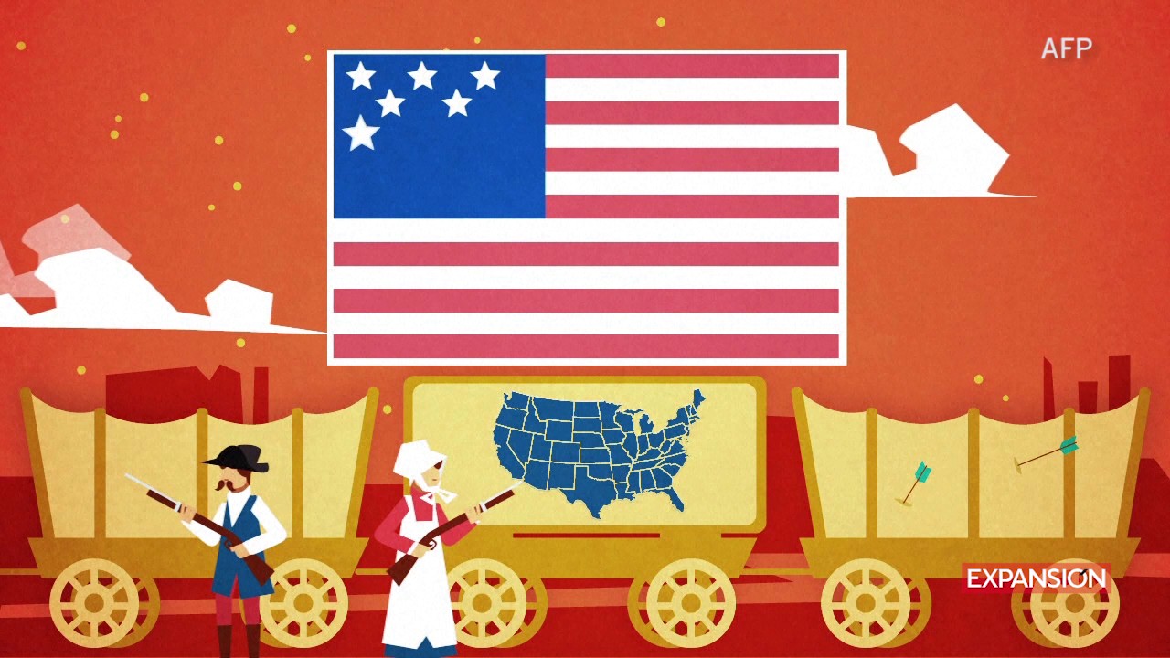 bandera estados de estados unidos