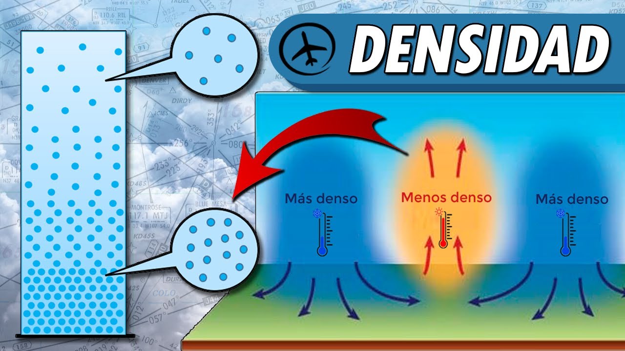 cual es la densidad del aire