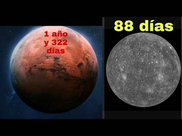 cuánto tarda neptuno en dar una vuelta al sol
