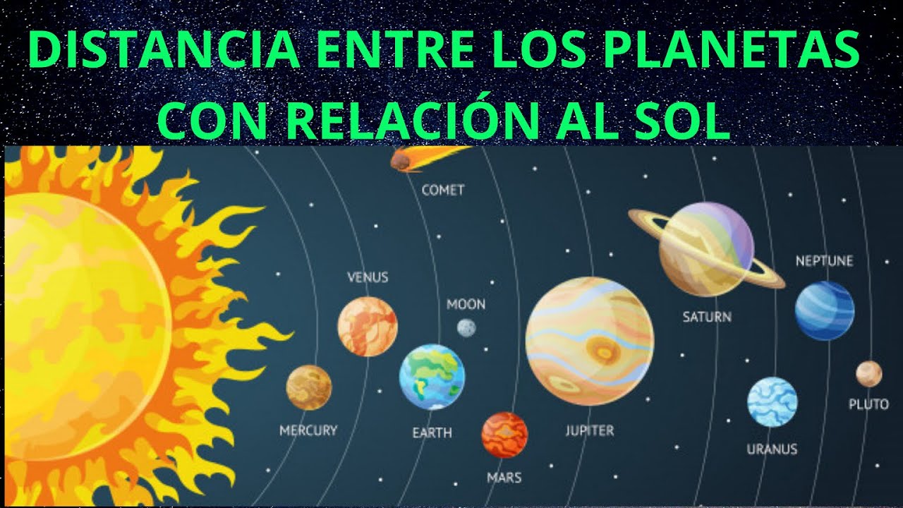 distancia entre el sol y los 8 planetas