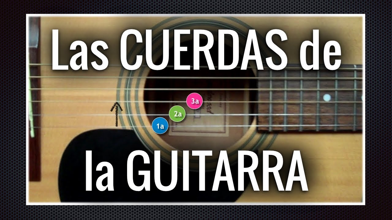 letras de cuerdas de guitarra