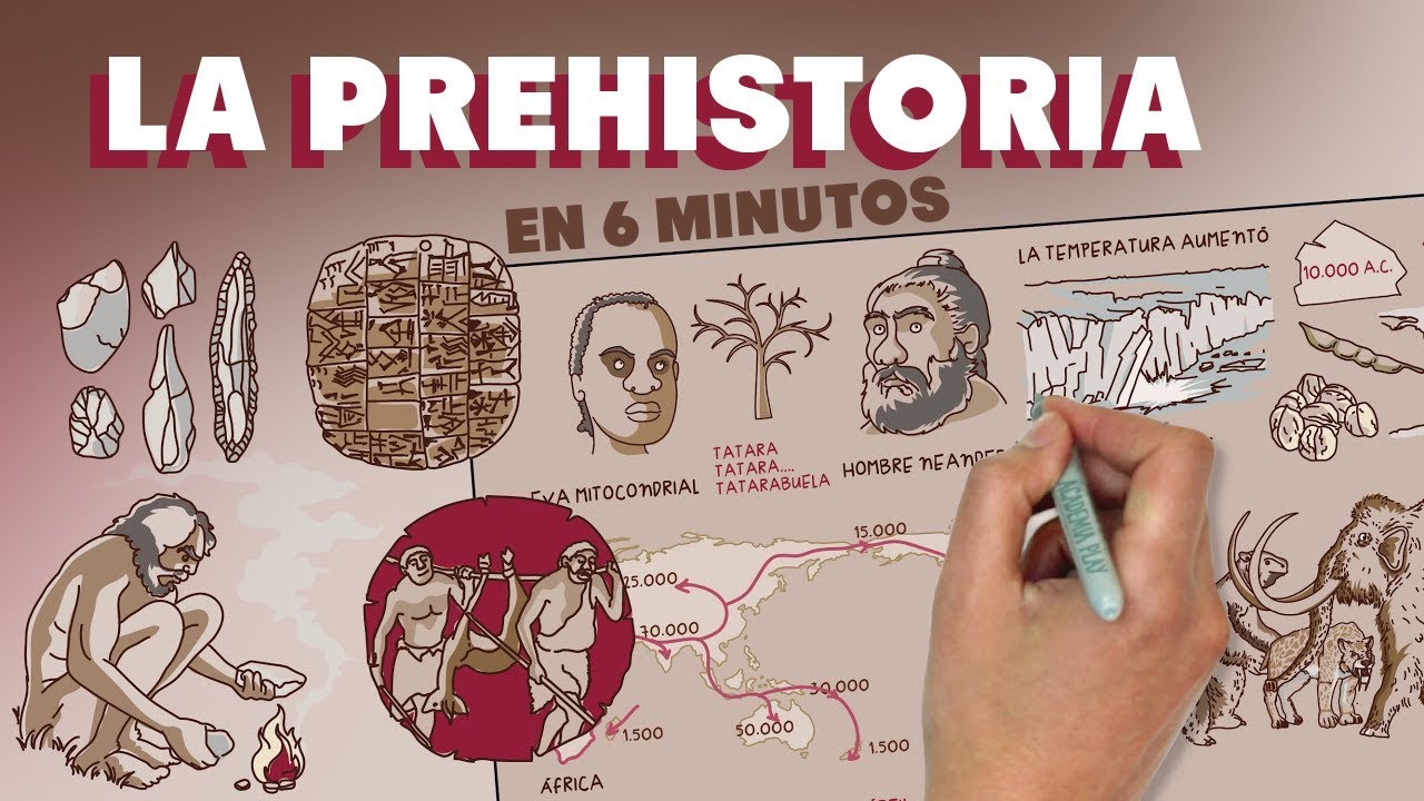 linea del tiempo de la prehistoria y la historia