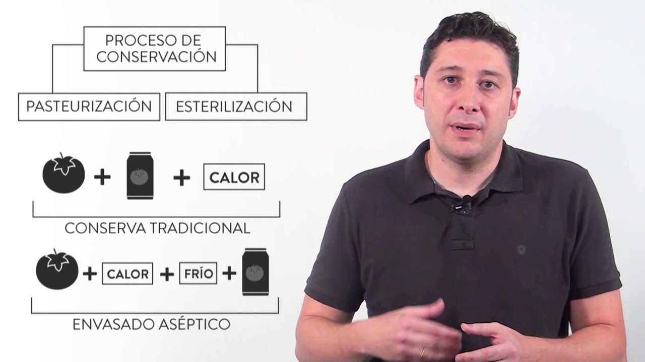 procedimiento de esterilización de la leche