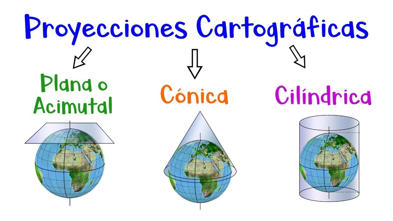 que son y que modelos existen de proyecciones cartograficas