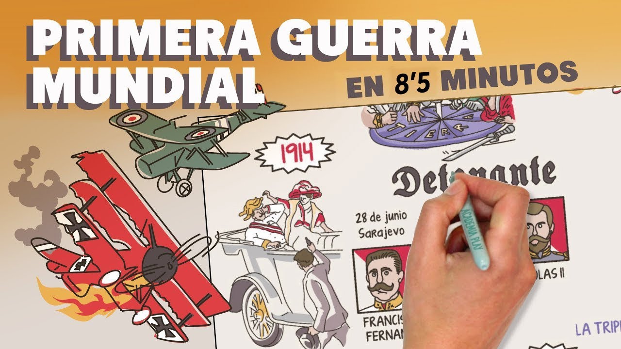 apuntes primera guerra mundial 1 bachillerato
