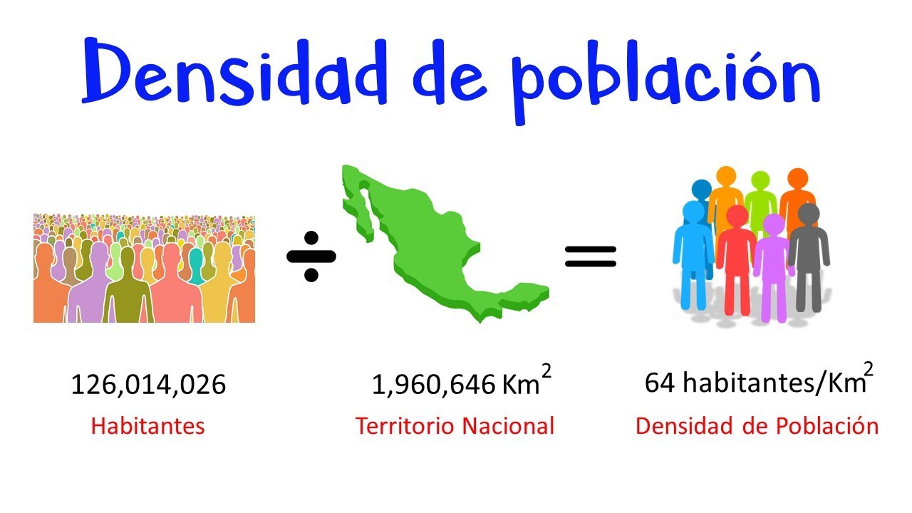 cómo se calcula la densidad de población
