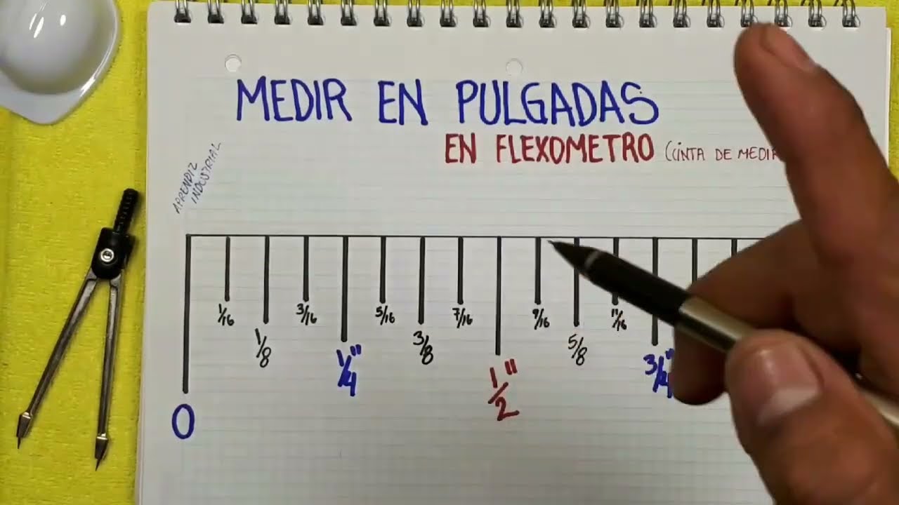 como se mide una pulgada