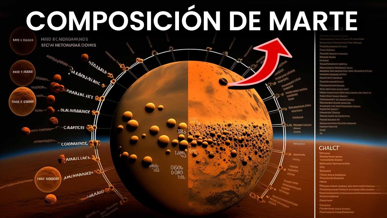 composicion de la atmosfera de marte
