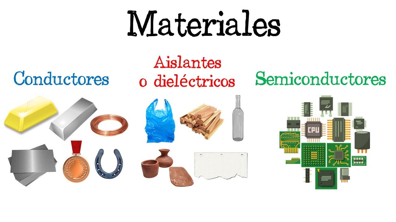 el aire es conductor o aislante
