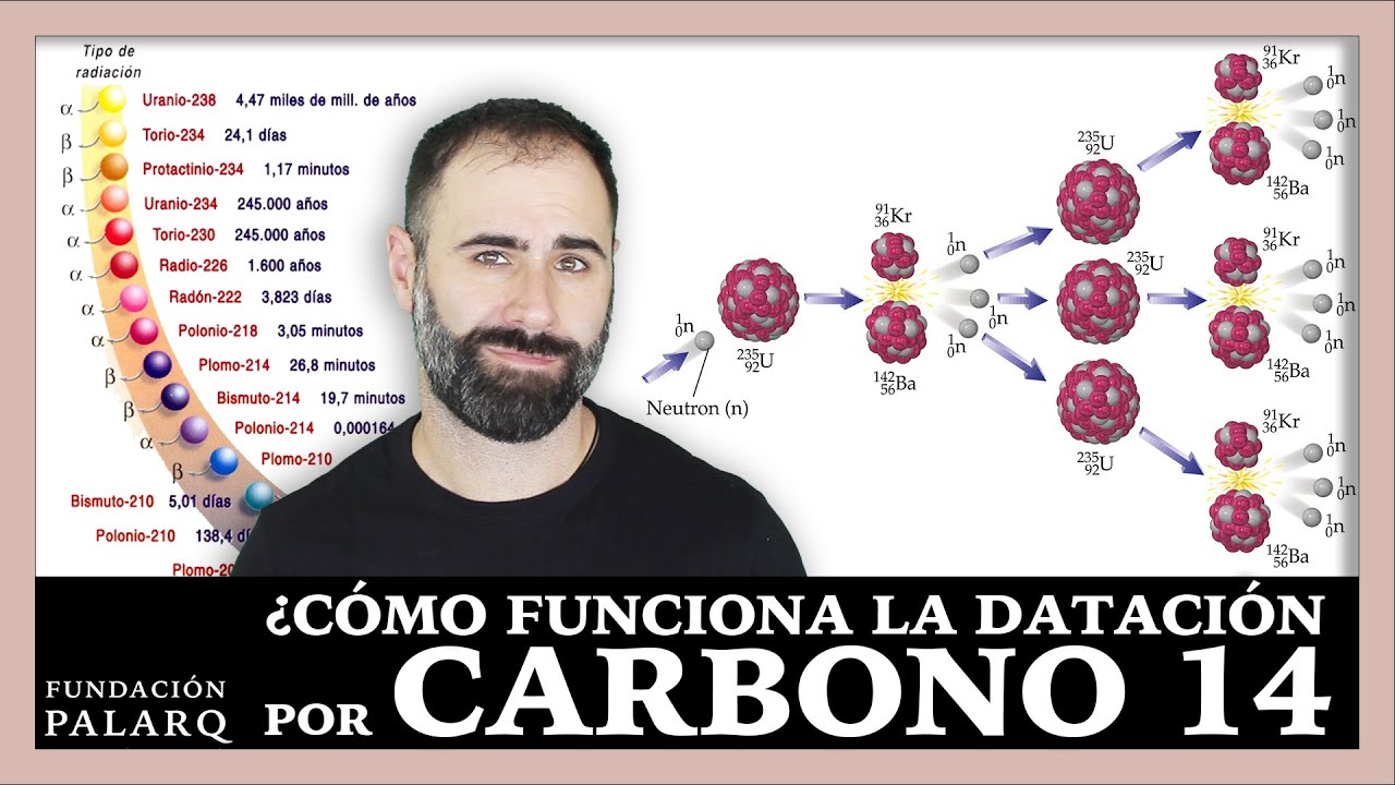 en que consiste la datacion por carbono 14