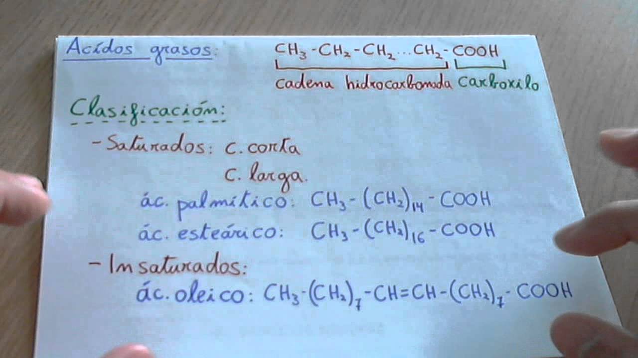 formula general de los acidos grasos