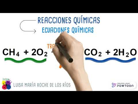 las reacciones quimicas como se representan