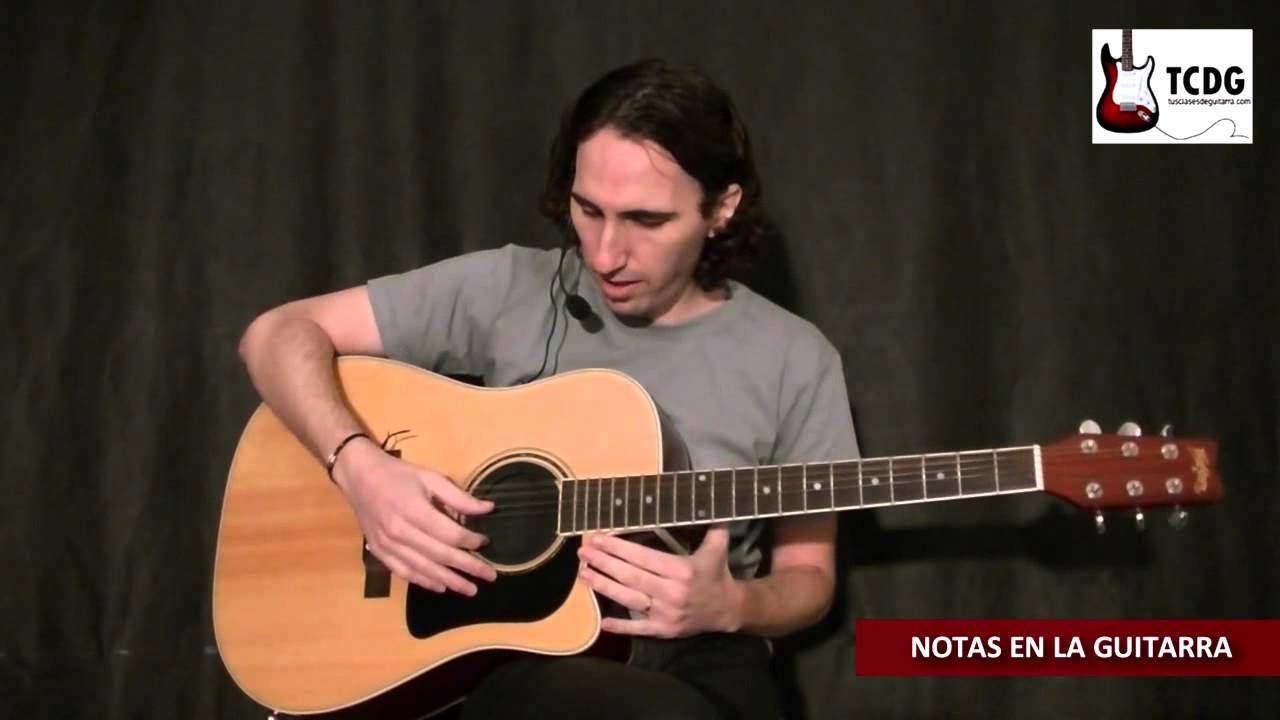 notas guitarra cuerdas al aire