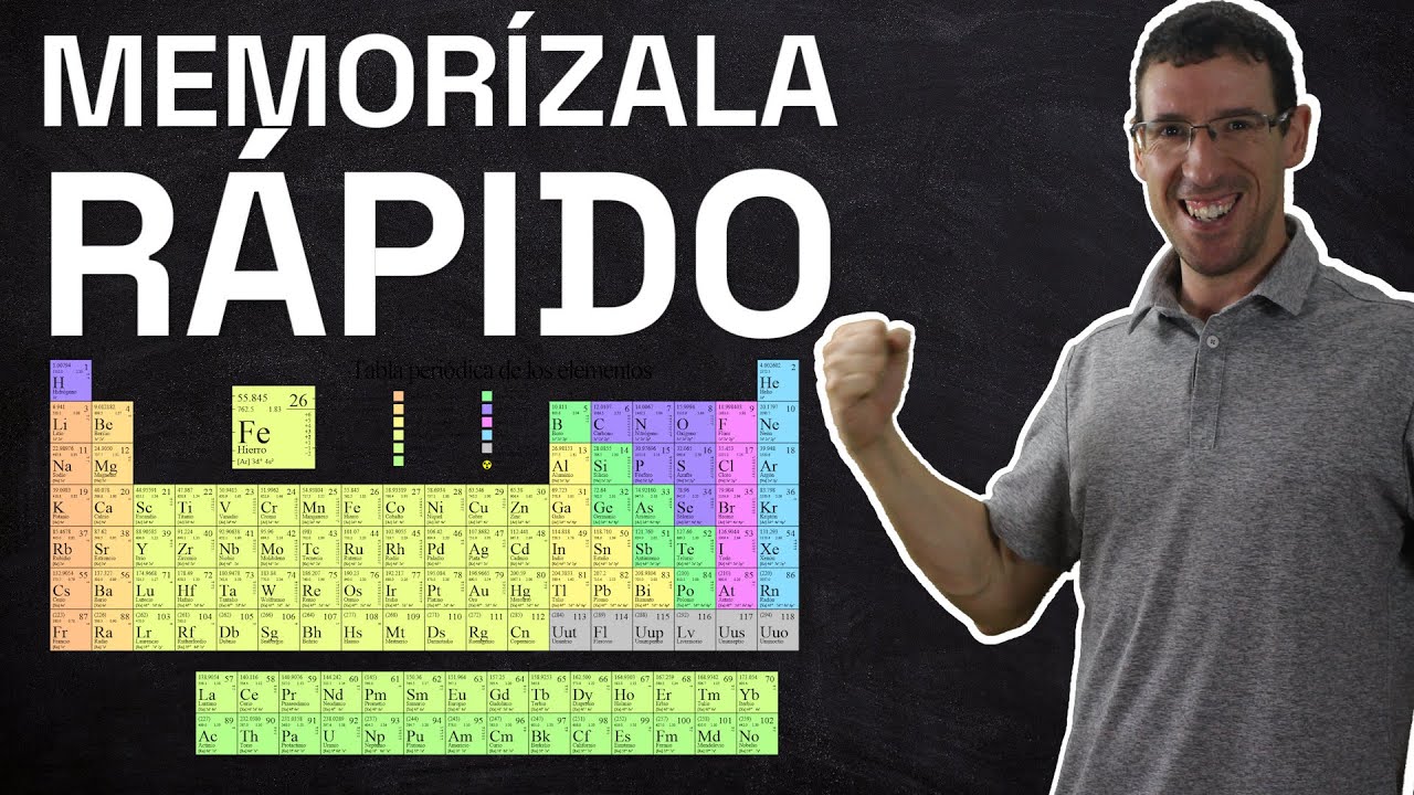 que elemento de la tabla periodica eres