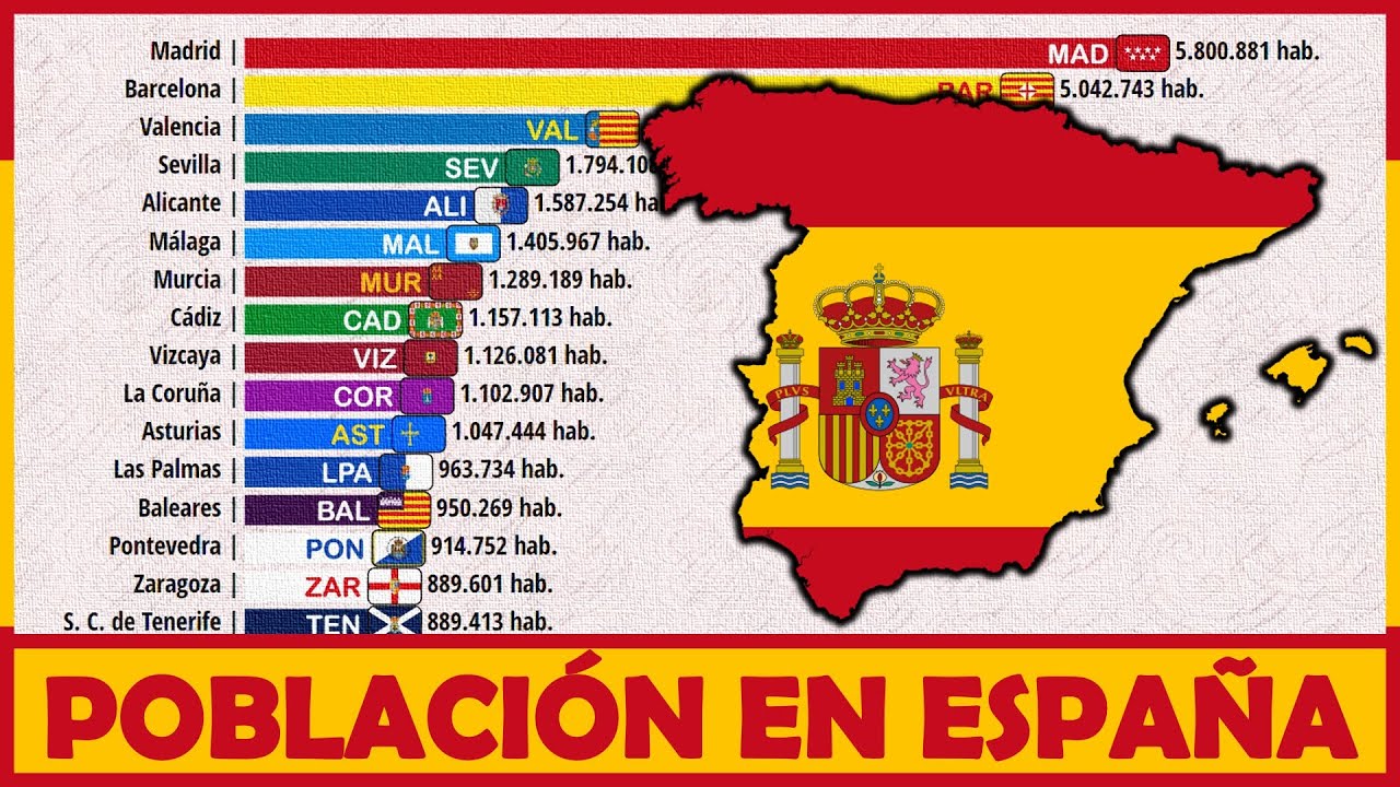 ciudades mas grandes de españa por superficie