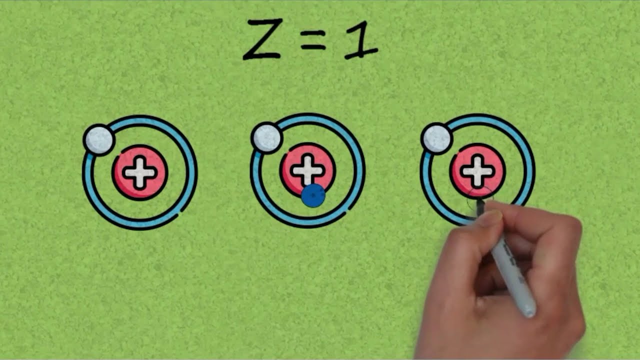 como aprender quimica rapido y facil