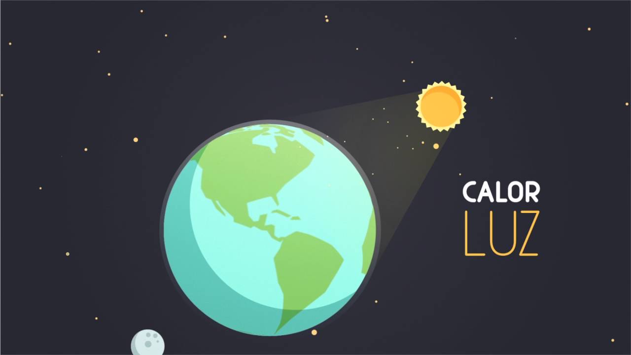 el sol es una energia renovable