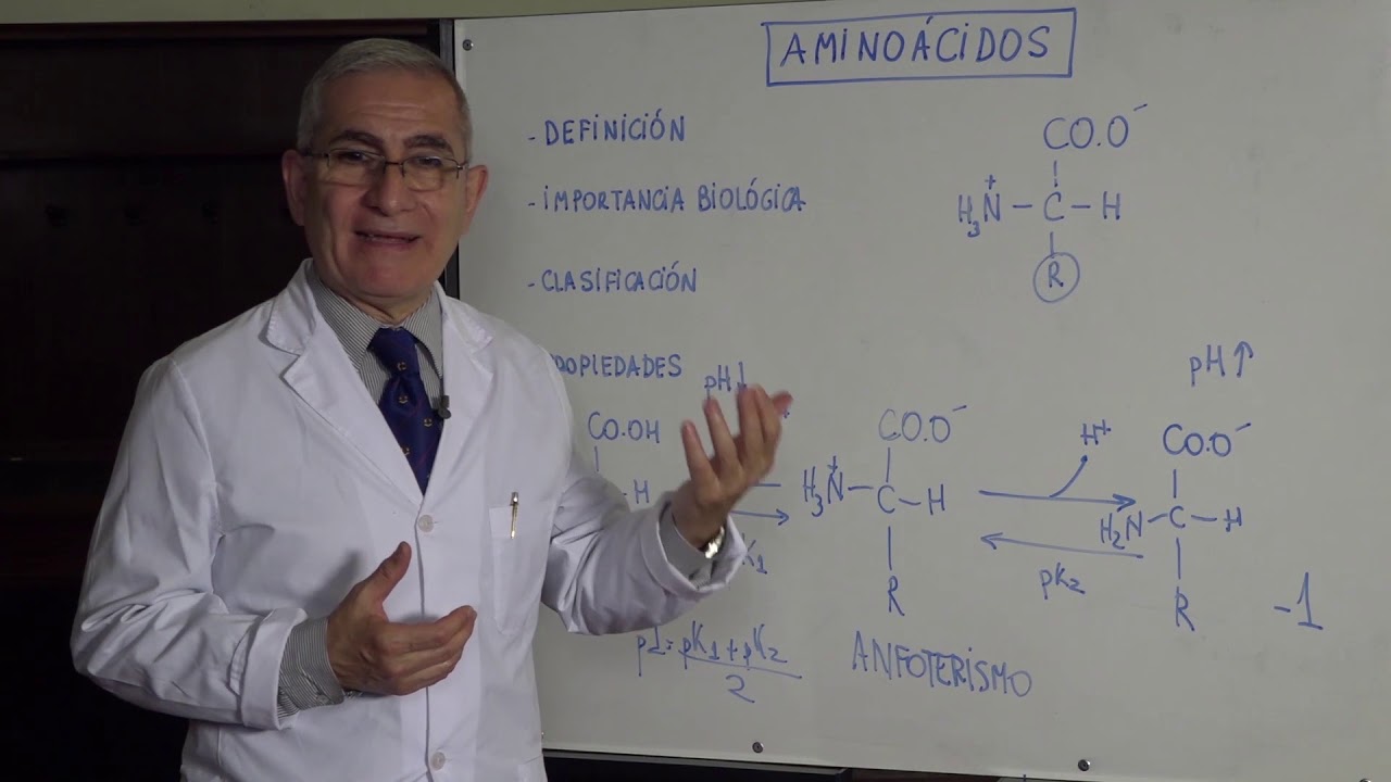 estructura general de un aminoacido
