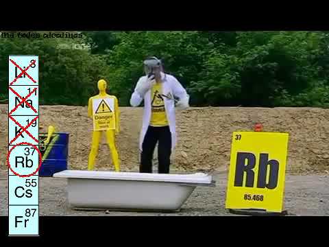 litio sodio potasio rubidio cesio francio