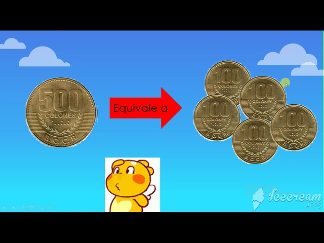 costa rica idioma y moneda