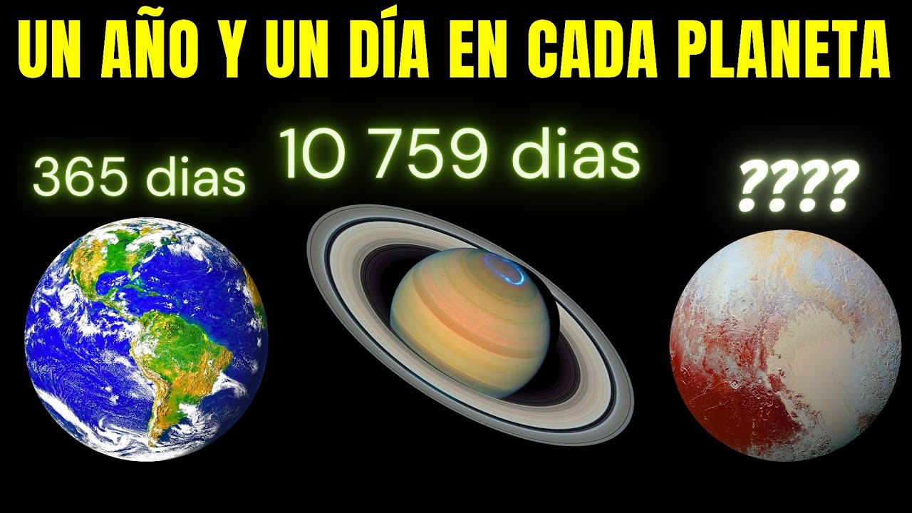 cuanto duran los dias en otros planetas