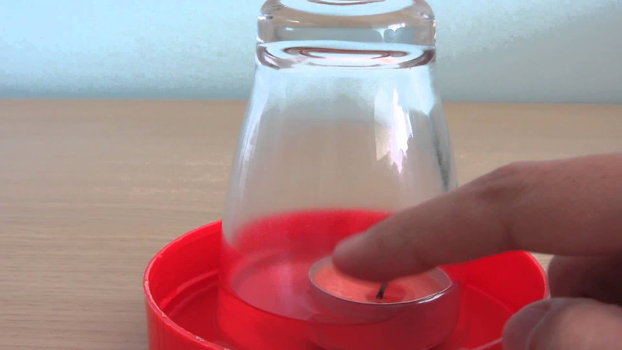 experimento de la vela y el vaso conclusiones
