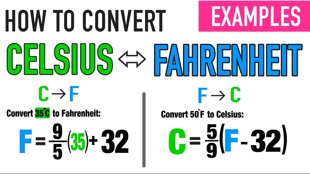 formula de celsius a fahrenheit